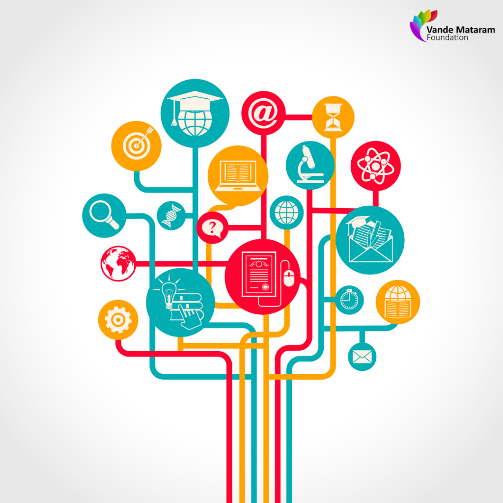 Modernizing Education system